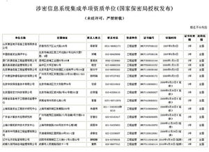 涉密信息系統(tǒng)集成單位單項(xiàng)工程監(jiān)理與網(wǎng)絡(luò)技術(shù)服務(wù)