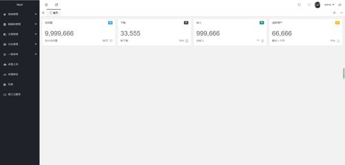 基于ThinkPHP5與Layui的智能后臺(tái)管理系統(tǒng) 集成第三方短信與附件應(yīng)用